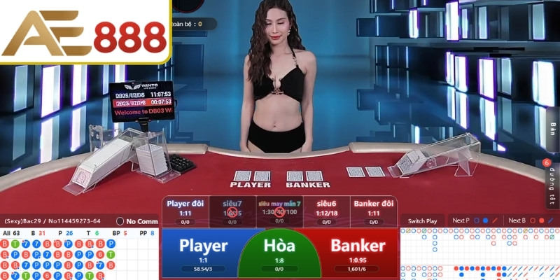 Giải mã baccarat theo góc nhìn tổng quan