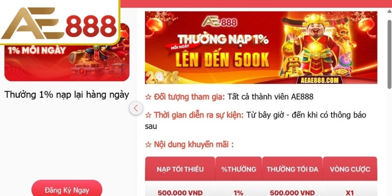 Những ưu đãi AE888 quan trọng để tận hưởng
